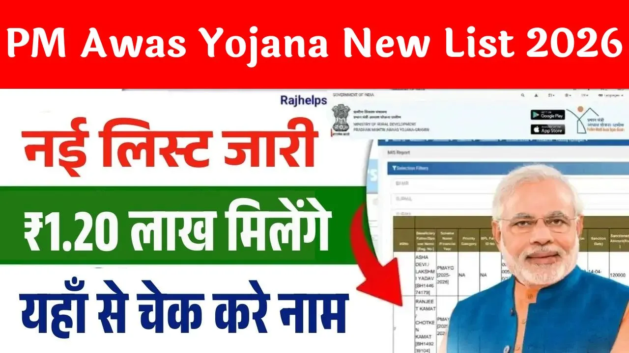 PM Awas Yojana New Beneficiary List 2026